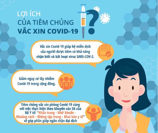 Tăng cường công tác tiêm vắc-xin phòng COVID-19